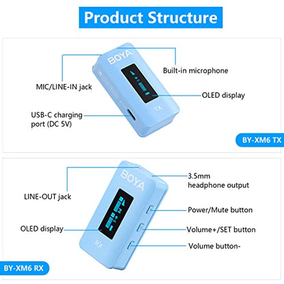 BOYA BY-XM6-K2B Wireless Lavalier Microphone System with 2 Transmitters for DSLR Camera Camcorder Smartphones in Vlog YouTube Video Facebook Live (Blue)