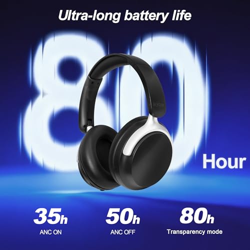 Wireless Headphones Over Ear with ANC, 80H Playtime, Fast Charge, Active Noise Cancelling & Transparency Mode, Comfortable Wireless Headphones for Work & Travel, Foldable Design Black