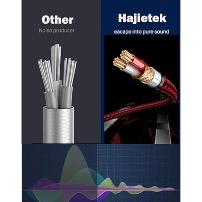 RCA to 3.5mm Cable 16.4FT, Right Angle 3.5mm RCA Audio Cable Jack Adapter Audiophile Braided 1/8 to RCA Audio Y Cord for Smartphones,Tablets,Speakers,MP3,HDTV - size: 16.4FT, style: Right angle 3.5mm to 2 RCA