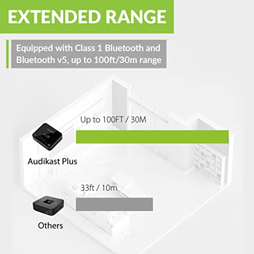 Avantree Audikast Plus – Bluetooth Audio Transmitter for TVs with Optical & AUX, Supports 2 Headphones, aptX-Adaptive Low Latency, Built-in Volume Control, 100ft Range - style: Audikast Plus