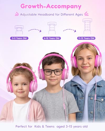 Candy Bila USB C Kids Headphones with Mic, Wired Over-Ear for Boys Girls | 85/94dB Safe Volume, HD Mic Stereo Sound, Foldable Design for School Travel,Compatible USB-C iPads,Tablets, Gradient Pink - color: Gradient Pink