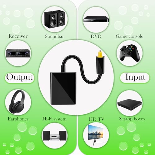 Digital Fiber Optic Adapter, Male to Female 1-Input 2-Output Audio Splitter Cable Converter, Toslink for DVD Players, Home Theater