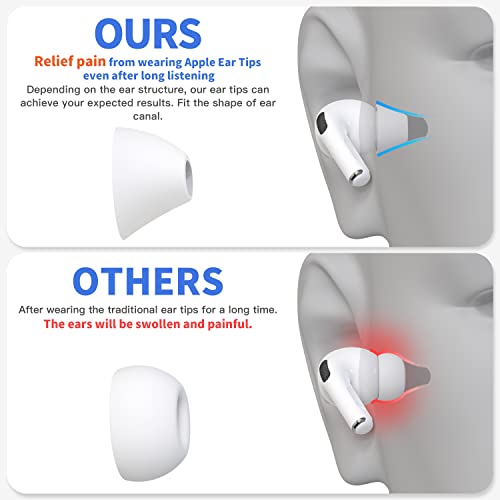 4 Pairs Ear Tips for AirPods Pro 1 & 2 [Relief Pain] [Fit in Case] Noise Cancellation Add Grip Sport Earbuds Extra Small/Small/Medium/Large (Mix Sizes)