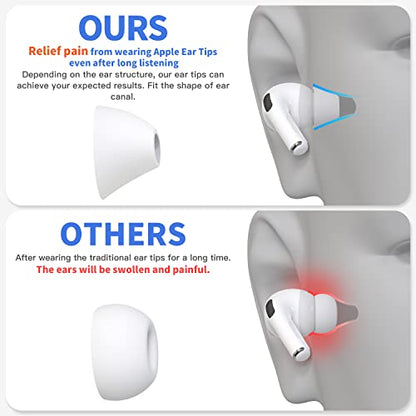 4 Pairs Ear Tips for AirPods Pro 1 & 2 [Relief Pain] [Fit in Case] Noise Cancellation Add Grip Sport Earbuds Extra Small/Small/Medium/Large (Mix Sizes)