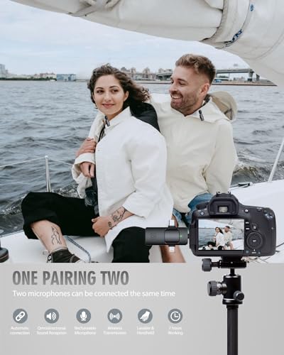 PQRQP Mini Mic for iPhone/Android/iPad-GT9-A1