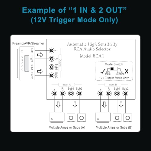 Automatic RCA Audio Selector by BobWire, Model RCA1 - Switch Operates by Audio Sensing or 12V Trigger. (Use for Home Theater Bypass, Jukebox, Karaoke & Auto Source Selection)