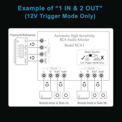 Automatic RCA Audio Selector by BobWire, Model RCA1 - Switch Operates by Audio Sensing or 12V Trigger. (Use for Home Theater Bypass, Jukebox, Karaoke & Auto Source Selection)