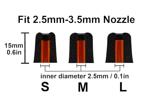 Foam Ear Tips for Walkers, ISOtunes, Westone, Shure, Plugfones | Replacement Memory Foam Tips, Ultimate Comfort, 3 Pairs (Black, SML) - size: SML