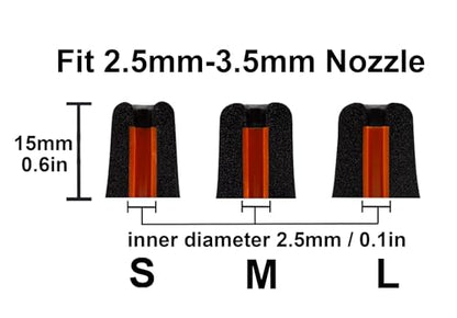 Foam Ear Tips for Walkers, ISOtunes, Westone, Shure, Plugfones | Replacement Memory Foam Tips, Ultimate Comfort, 3 Pairs (Black, SML) - size: SML