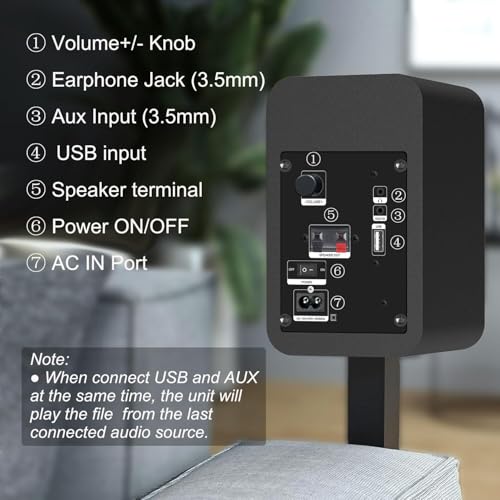 LONPOO Blueooth Computer Speakers for Desktop PC and Laptop, Plug-N-Play, 30W RMS Active Bookshelf Speaker with 3-Inch Full Range Speaker,Support USB Playback,Aux-in and 3.5mm Earphone Port