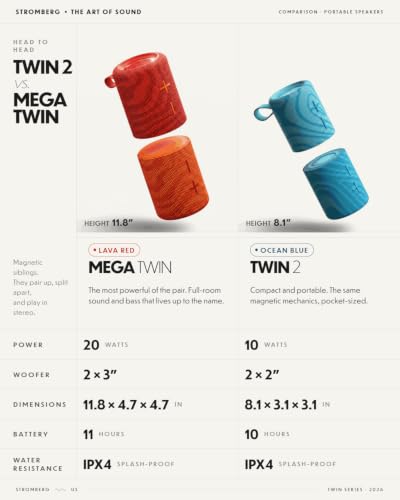 Stromberg Twin 2-in-1 Mini Portable Bluetooth Speaker, 10W (5W per Speaker), 11-Hour Playtime, Magnetic, Sky Blue and Red - color: A - Red and Blue