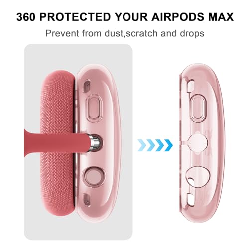 Compatible with Apple AirPods Max Case,Clear Soft TPU Anti-Scratch,Ear Pad Case Cover/Ear Cups Cover/Headband Covers for AirPods Max Headphones,Red - color: D-Red, size: Clear case