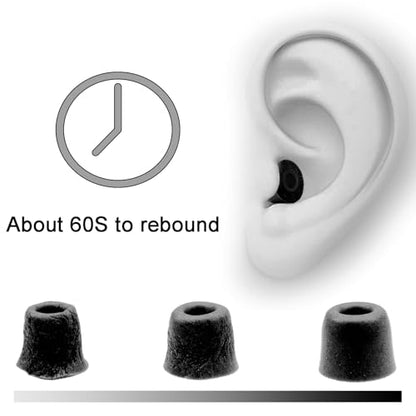 Klowcok Foam Ear Tips Replacement for Shure SE215 SE425 SE535 SE846, Medium | IEM Monitor Tips, Memory Foam Earbud Tips Compatible with Aonic4 Aonic5 Earphones, Noise Isolation, 3 Pairs, Black - size: Medium