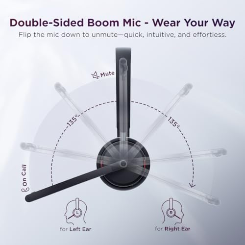Lenovo Dual Mode Wireless ANC Headset 6550 with USB-C Receiver Microsoft Teams Certified, Hybrid Active Noise Cancellation, Bluetooth Dual Connectivity, Long Battery Life, Black - color: Black, size: Headset 6550 w/USB-C Receiver