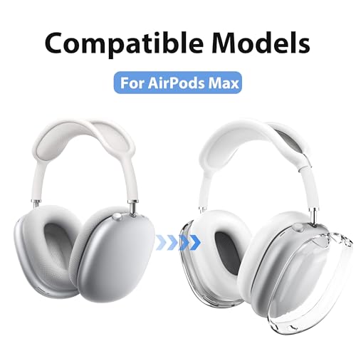 Aiivioll 3 in 1 Silicone Cover for AirPods Max Headphones, Clear Soft TPU Ear Cups/Ear Pads/Headband Covers for AirPods Max (2024/2020), Ear Cushions Cover (White) - color: White