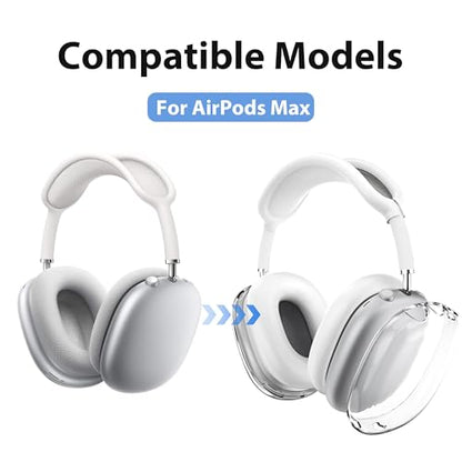 Aiivioll 3 in 1 Silicone Cover for AirPods Max Headphones, Clear Soft TPU Ear Cups/Ear Pads/Headband Covers for AirPods Max (2024/2020), Ear Cushions Cover (White) - color: White