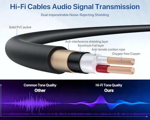 4 Channel 1/4" TRS to XLR Snake Cables 3ft 2 Pack - 6.35mm Jack Stereo Audio Balanced Line to XLR Female Cables - size: 4-Channel 3 Feet, style: Trs to Xlr Female