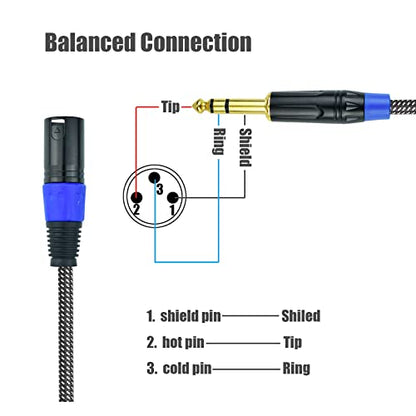 Balanced 1/4" TRS to XLR Male Patch Cable, 6.6Feet Quarter Inch 6.35mm to 3pin XLR Male Microphone Cable, Heavy Duty Nylon Braided, Gold Plated Plug, for Mixer, Speaker, Studio Monitor -2Pack - size: 6.6Feet, 2Pack