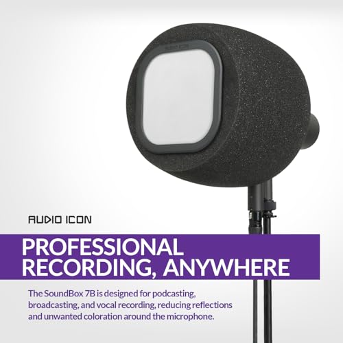SoundBox 7B Top Address Microphone Isolation Booth, Dual Layer Metal Filter