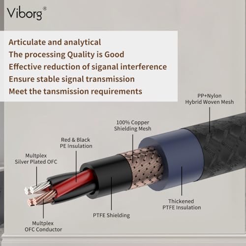 Viborg Audiophile Hi-Fi RCA Cable 6.6FT/2M 5N OFC Dual RCA Male to Male Security Lock Signal Cable for Home Theatre, CD, DVD, Amplifier, Subwoofer (09G801) - size: 6.6 ft, style: 09G801