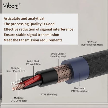 Viborg Audiophile Hi-Fi RCA Cable 6.6FT/2M 5N OFC Dual RCA Male to Male Security Lock Signal Cable for Home Theatre, CD, DVD, Amplifier, Subwoofer (09G801) - size: 6.6 ft, style: 09G801