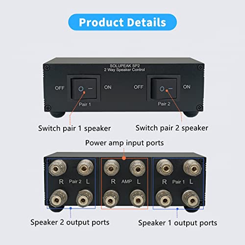 SP2 2 Zone Speaker Selector Switch Box, Passive Audio switcher