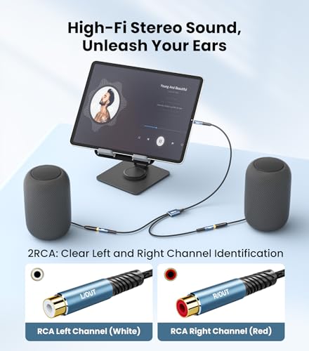 Tisino 2 RCA to 3.5mm Headphone Jack TRS Aux to RCA Audio Cable, 5FT/1.5m | 1/8" Headphone Jack to RCA Stereo Adapter for MP3 Tablet Speaker Amplifier, Gold-Plated Hi-Fi Shielded Y Splitter Cord - size: 5 ft