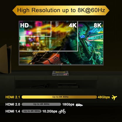 CORSAHD 8K@60Hz 4K@120Hz HDMI2.1 Splitter 1 in 4 Out with Audio Extractor,HDCP2.3,Supports SPDIF 5.1Ch,VRR,ALLM,HDCP Bypass,EDID,Duplicate,Downscale,HDR,Dolby Vision Atmos,Soundbar,Capture Card