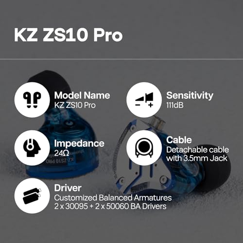 Linsoul KZ ZS10 Pro, 4BA+1DD 5 Driver in Ear Monitor, HiFi Wired Earbuds, Gaming Earbuds, Hybrid IEM Earphones with Stainless Steel Faceplate, Detachable Cable for Musician(Without Mic, Glare Blue) - color: Glare Blue, style: Without Mic