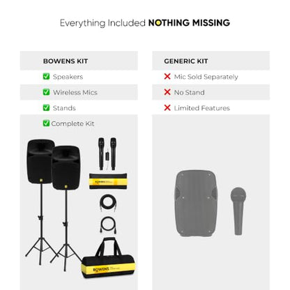 Bowens Dual 8 Inch 400W PA System – Portable Speakers with Bluetooth, USB/SD, LCD & Remote – DJ Sound System with Wireless Karaoke Microphone for Singing/Microfono & Stands