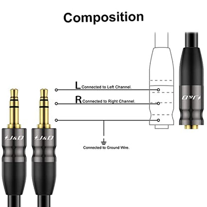 J&D 3.5 mm to 2X 3.5 mm Cable, Gold Plated Joint Copper Shell Heavy Duty 3.5mm 1/8 inch TRS Female to Dual 3.5 mm 1/8 inch TRS Male Y-Splitter Stereo Audio Adapter Cable, 3.3 Feet - size: 3.3 Feet