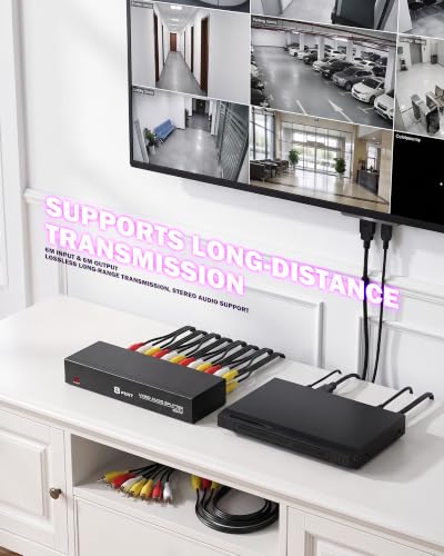 8 Way 3 RCA Switch, Powered 1 in 8 Out AV Switcher, Composite Video Audio Distribution, AV Switch, Audio Splitter Duplicator with Power Adapter