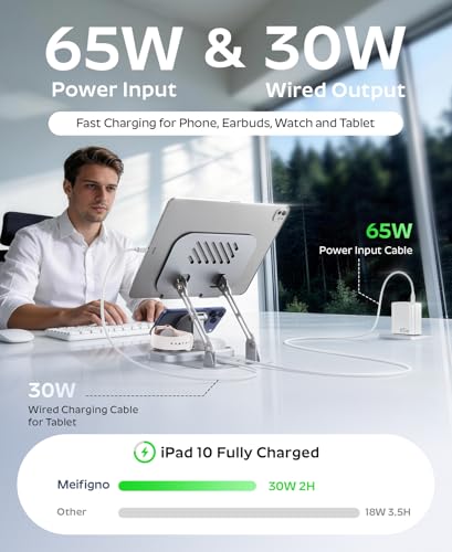 Meifigno 65W 5 in 1 Wireless Charging Station for Apple Multiple Devices | With 30W Fast Wired Charging for iPad/Tab, Foldable Charger Design for Magsafe, for iPhone 17 16/iWatch/AirPods with Adapter
