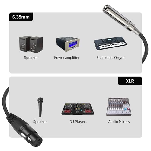 XLR Female to 1/4 inch 6.35MM Female Stereo Audio Cable 3PIN XLR to TRS Cable 1 FT(30cm) 2pcs - style: 3PIN XLR Female to 6.35MM TRS Female Cable 1 FT(30cm)