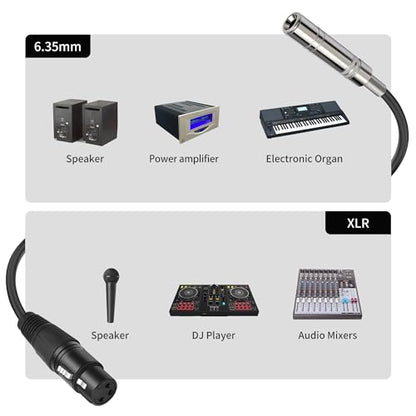 XLR Female to 1/4 inch 6.35MM Female Stereo Audio Cable 3PIN XLR to TRS Cable 1 FT(30cm) 2pcs - style: 3PIN XLR Female to 6.35MM TRS Female Cable 1 FT(30cm)