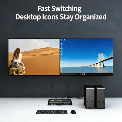 Dual Monitor HDMI KVM Switch 2 Computers | 4K@60Hz UHD, USB 3.0 Hub for Keyboard & Mouse, Hotkey/Panel/Remote Control, Extended/Mirror Display, 3.5mm Audio, EDID, HDCP 2.3, Plug & Play