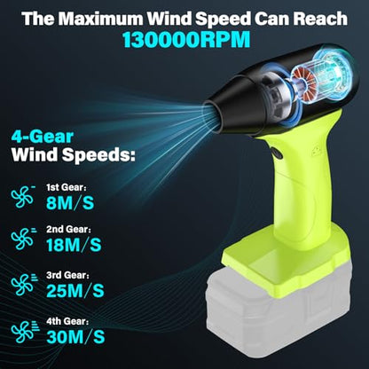 Compressed Air Duster, 130000RPM Air Blower for Ryobi 18V Battery, Cleaning Keyboard&PC 4 Gears Adjustable Wind Speed Cordless Jet Fan Dry Blower for Car,Home,Cleaning,Leaf(No Battery)