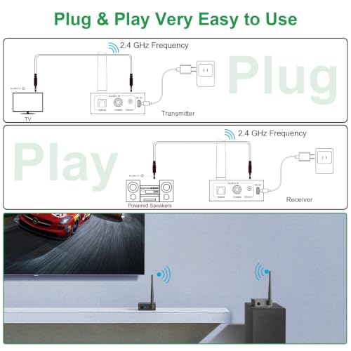 1Mii 2.4GHz Wireless Audio Transmitter and Receiver (1 TX+1 RX), HiFi Audio | 20ms Low Latency, 328ft Long Range Wireless Kit for Powered Speaker/Stereo/Soundbar, Optical/Coaxial/3.5mm(RCA) Ports