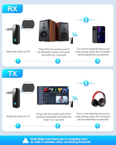 (Upgraded) Ankilo 2 Pack AUX Bluetooth Adapter for Car, 2 in 1 Bluetooth 5.4 Receiver Transmitter for Car with Display Screen, Handsfree Calls, Wireless Audio Receiver for Home Stereo, Headphones