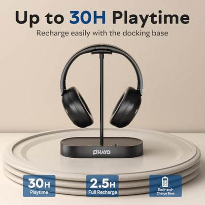OHAYO Wireless TV Headphones for Seniors with Transmitter Charging Dock, Digital Optical AUX RCA Plug and Play Wireless Headphones for Watching TV, No Audio Delay, 100ft Range, Hearing Impaired Gifts