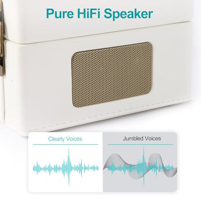 Portable CD Player for Home | Premium protein leather Bluetooth 5.3Retro Desktop CD Player,HI-FI Speakers, 3600mAh Battery, Remote,2-Year Warranty - color: Retro White