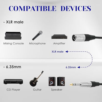 3pin XLR Male to 1/4 6.35mm TRS Jcak Cable, Balanced Mic Cord, 3ft-2Pack | Double-Shielded OFC, Gold-Plated Connectors, Low Noise,Tight Fit, For Mixer, Amp, Speaker, Microphone - size: 3 FT - 2 Pack, style: XLR Male
