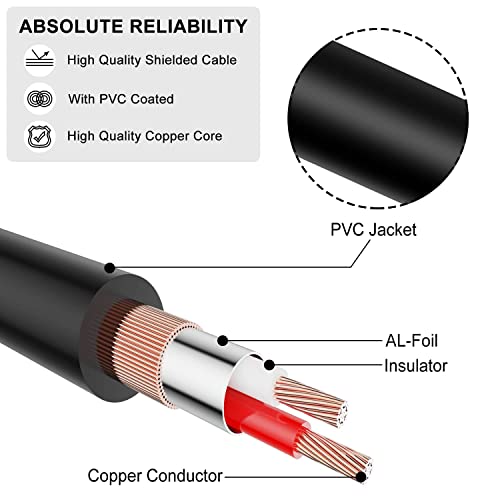 J&D 3.5mm Male to 2 RCA Phono Male Stereo Audio Adapter Aux Cable(2 Pack), Gold-Plated Copper Shell Heavy Duty, for Speakers, Home Audio Systems, Amplifiers, 3 Feet