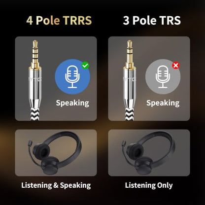 Audiophile 3.5mm Audio Cable, 4N OFC TRRS AUX Cord, 3.3ft | 24K Gold-Plated Plugs, Auxiliary Cord with HiFi Sound & Clear Calls, for Car Stereo, Home Audio, Smartphones, Headphones