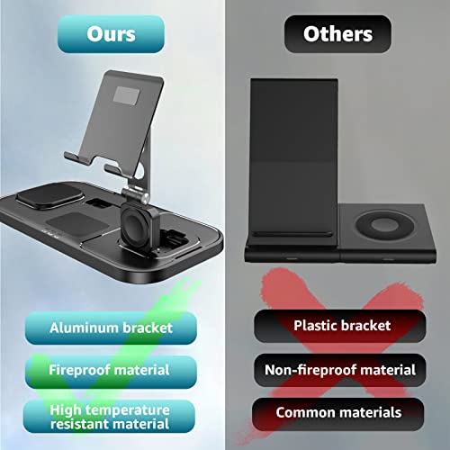 Wireless Charger 4 in 1 for Apple Charging Station for iPhone 17 Pro Max/16/15 Series, AirPods Pro 2, iPad Stand, Watch Charger for iWatch Series 10/9/8, Wireless Charging Station for Multiple Devices