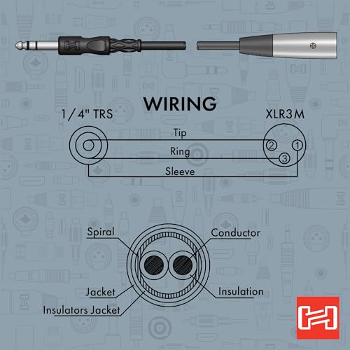 Hosa STX-120M Balanced Interconnect - 1/4-inch TRS Male to XLR Male - 20 Foot
