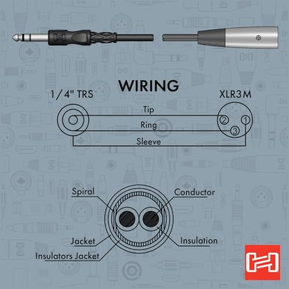 Hosa STX-120M Balanced Interconnect - 1/4-inch TRS Male to XLR Male - 20 Foot