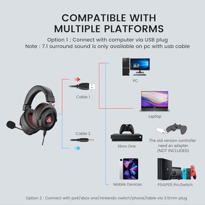 EKSA E900 Pro USB Gaming Headset for PC - Computer Headset with Detachable Noise Cancelling Mic, 7.1 Surround Sound, 50MM Driver - Headphones with Microphone for PS4/PS5, Xbox One, Laptop, Office | Computer Headset with Detachable Noise Cancelling Mic, He