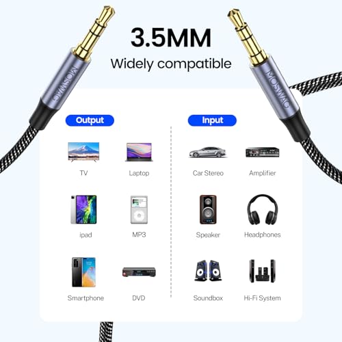 MOSWAG 3.5mm Aux Cord to 3.5mm Audio Aux Jack Cable Male to Male Auxiliary Cable Nylon Braided Stereo Jack Cord for Phones,Headphones,Speakers,Tablets,PCs,Music Players and More (1.64FT/0.5M, Black) | 3 pin auxiliary cable compatible with phone, headset,