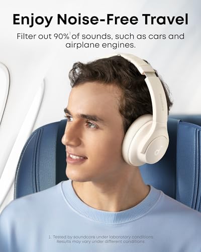 Soundcore by Anker Q20i Hybrid Active Noise Cancelling Headphones, Renewed | Over-Ear, Bluetooth, 40H ANC Playtime, Hi-Res, Big Bass, Transparency Mode, Customize via App, Travel, Home, Office - color: White